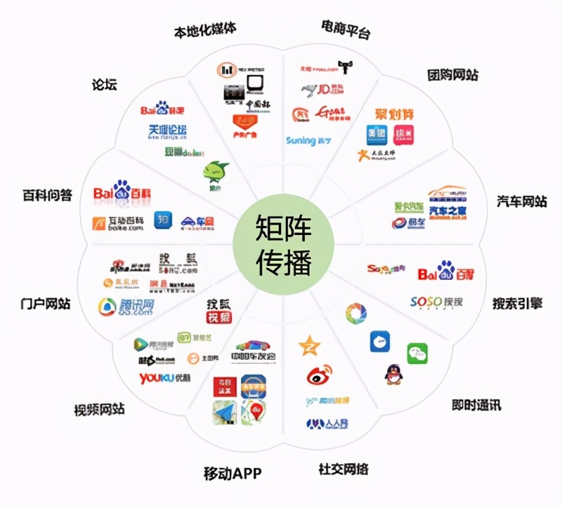 企业邮箱怎么申请注册?详细步骤告诉你