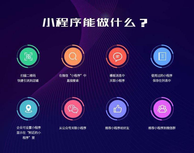 小程序开发与应用:一场技术和商业的博弈