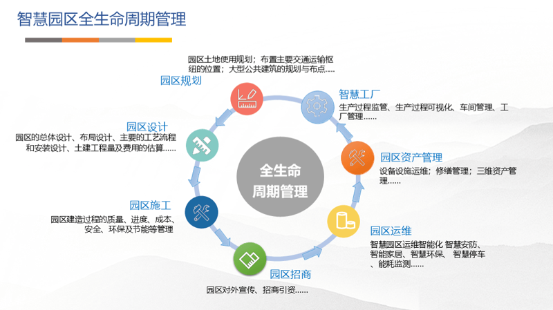 如何轻松完成企业邮箱的申请与注册?